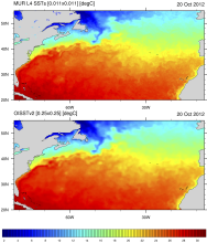SST Data Sets: Overview & Comparison Table