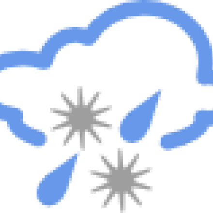 Precipitation Data Sets: Overview & Comparison table